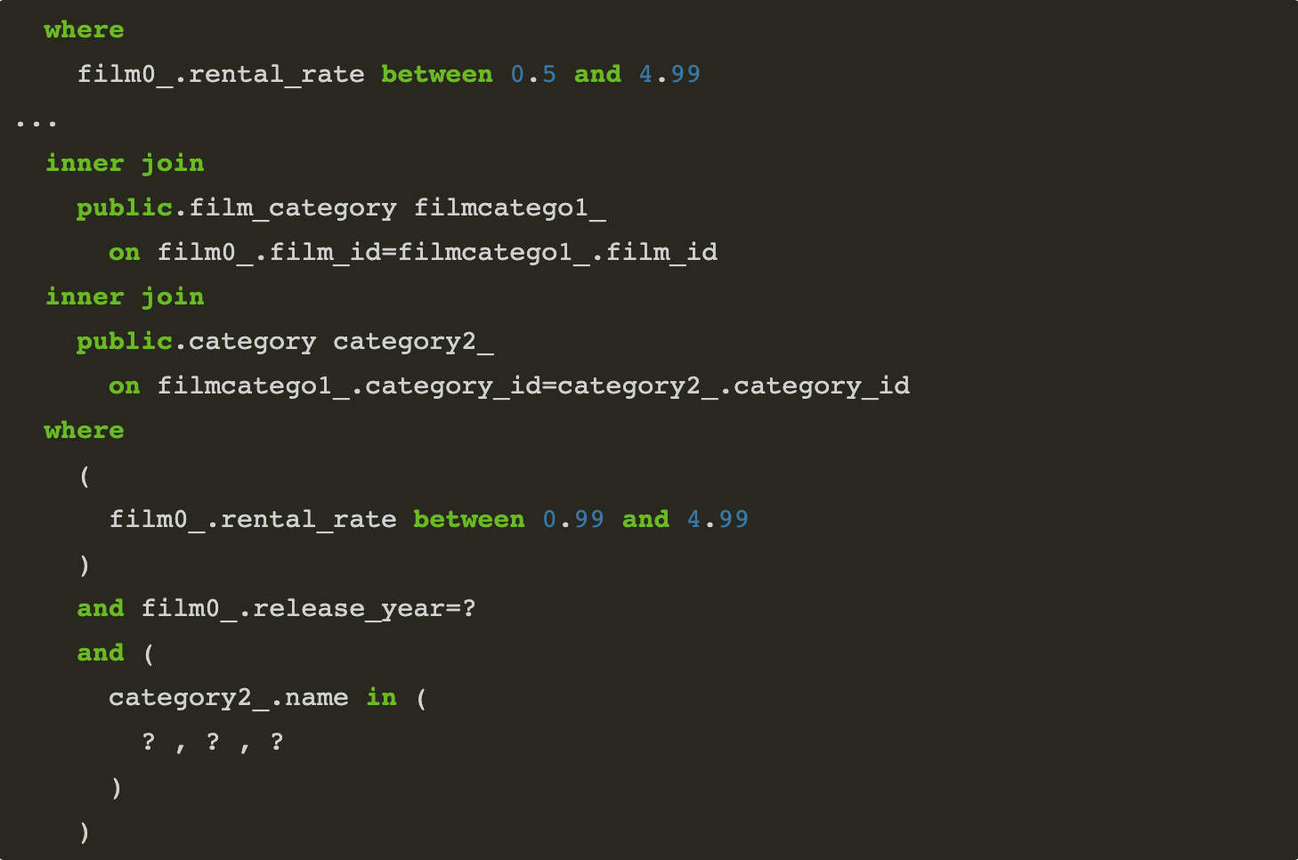 Writing dynamic SQL queries using Spring Data JPA repositories and  EntityManager