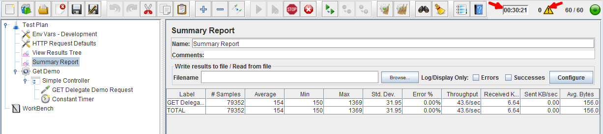 JMeter Load Test RestTemplate Connection Pool - Success