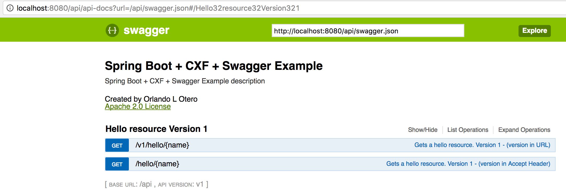 Swagger, Spring Boot, CXF - Hello Resource endpoints