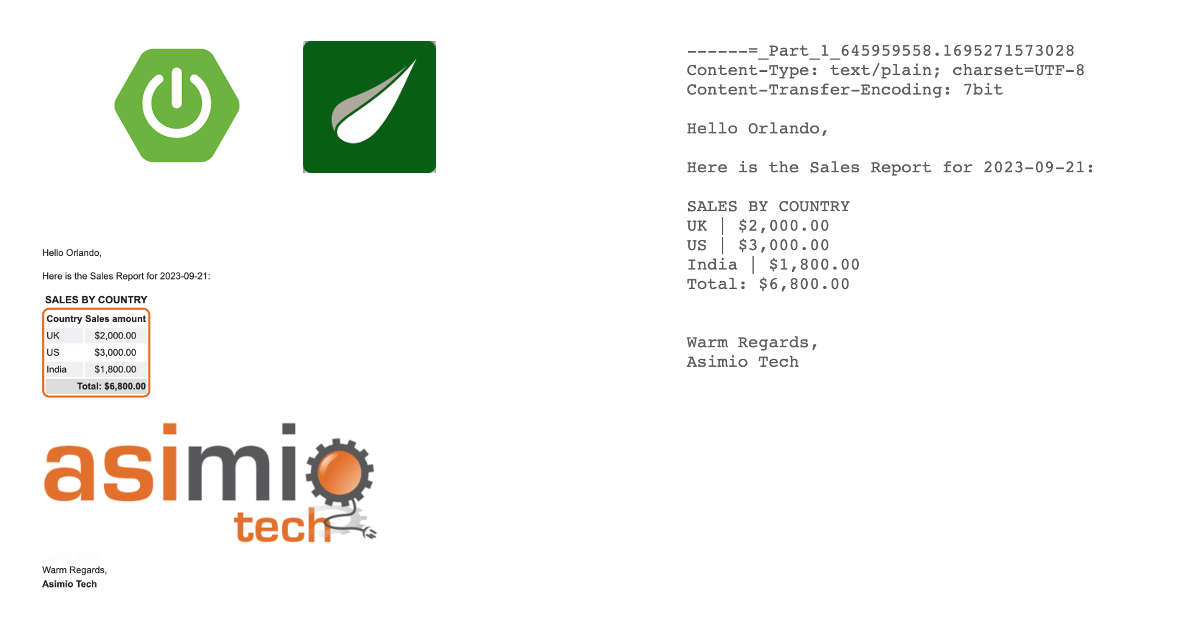 Sending HTML and text emails with Spring Boot and Thymeleaf