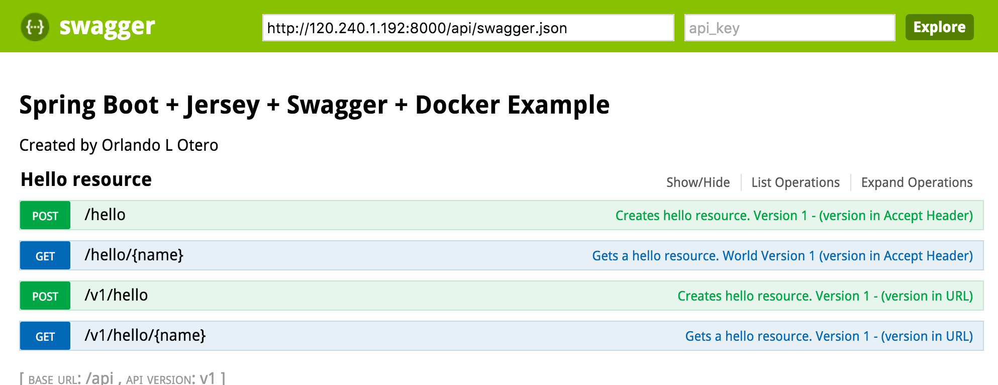Spring Boot, Jersey, Swagger - Available endpoints